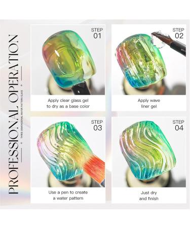 Nail Glue Gel - No-Rinse Polishing Gel for Nail Design - Non-Drip Adhesive for Passionate Artists Beginners and Creative Stylists - Buy Online on GoSupps.com