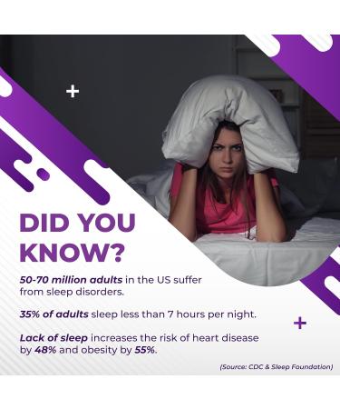 Sleep Support with Ashwagandha Magnesium Melatonin L-Theanine Valerian Chamomile Natural Sleep Aid* for Restful Sleep* Relaxation* & Restoration* Made in The USA 150 count (pack of 1) - Buy Online on GoSupps.com