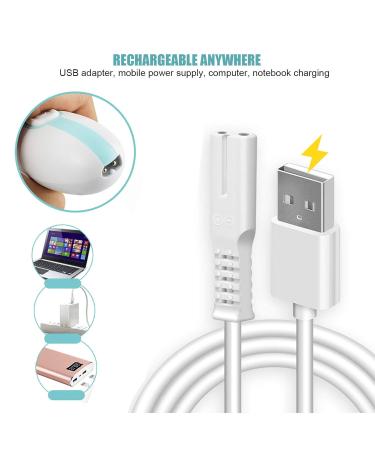 Ultra Quiet Baby Hair Clipper | Waterproof Rechargeable Cordless with Guide Comb - Perfect for Children - Buy Online on GoSupps.com