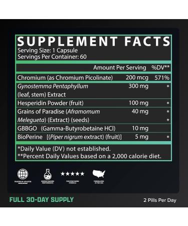 Nutrex Research LIPO SIX Stim-Free Metabolism & Appetite Support Supplement Reduce Hunger | Non-Stimulant Weight Management Supplement for Women and Men 60 Servings - Buy Online on GoSupps.com