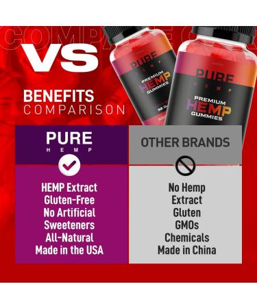 PureHemp Premium Hemp Oil Gummies - 30 Day Supply - 30 Count - Buy Online on GoSupps.com