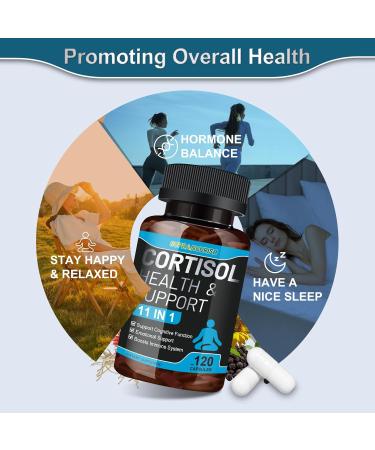 Cortisol Supplements for Women and Men, 11-in-1 Cortisol Manager,Cortisol Reducer with Ashwagandha, Rhodiola, L-Theanine, Cortisol Balance, 120 Capsules (60-Day Supply) 120 Count (Pack of 1) - Buy Online on GoSupps.com