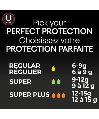 U by Kotex Click Compact Multipack Tampons Regular/Super/Super Plus Absorbency Unscented 30 Count - Buy Online on GoSupps.com