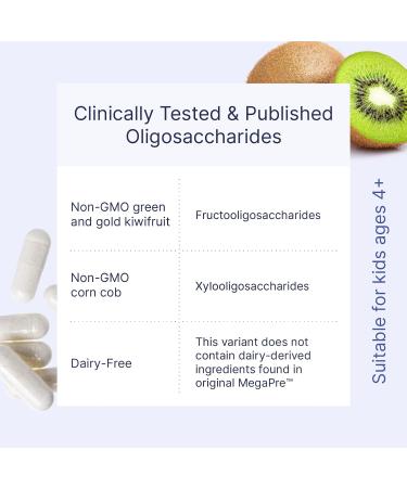 Microbiome Labs MegaPre DF - Dairy-Free Prebiotic Fiber Supplement - Gut Health Prebiotics for Women Men & Kids 3+ - Support Microbial Diversity (180 Capsules) - Buy Online on GoSupps.com