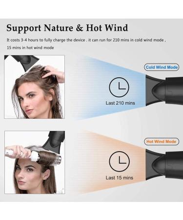 Cordless Hair Dryer Wireless Hair Dryer Rechargeable Blow Dryer w/Removable Nozzle Hot & Cold Wind Portable Hair Dryer w/Quick Charging Base - Buy Online on GoSupps.com