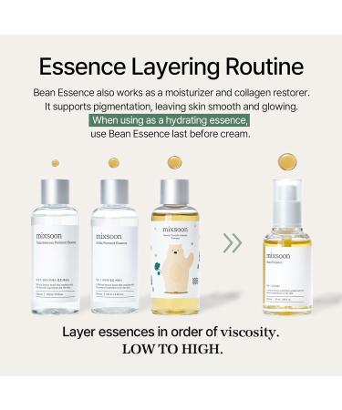 mixsoon Bean Essence 1.01 Fl.Oz. / 30ml (Pack of 1) Exfoliating Hydrating Korean Skin Care Hyaluronic Acid Serum Korean Glass Skin Care 1.01 Ounce (Pack of 1) - Buy Online on GoSupps.com