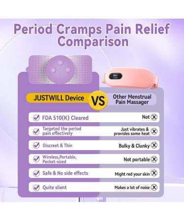 Wireless Portable TENS Unit for Menstrual Cramp Relief | 3 Modes 30 Intensity Rechargeable Pain Simulator | Perfect Gift for Women Wife Girlfriend - Buy Online on GoSupps.com