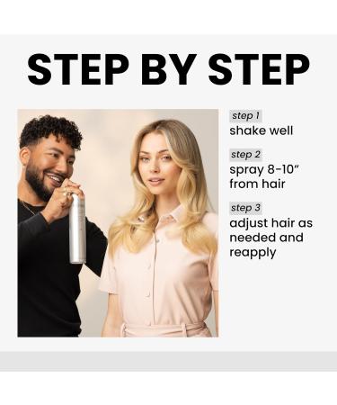 Kenra Perfect Medium Spray 13 | Provides Styling Control Without Stiffness | Medium Hold | Fast-Drying Formulation | High Shine Finish | All Hair Types 1.5 Ounce (Pack of 1) 80% VOC - Buy Online on GoSupps.com
