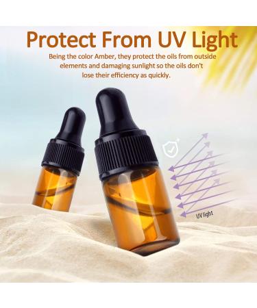 Alledomain 24Pcs 1Ml Amber Glass Sample Dropper Bottles Empty Mini Bottles with Dropper Pipettes Plastic Cap Refillable Small Sample Vials Container for Essential Oils Perfume Cosmetic Liquid - Buy Online on GoSupps.com