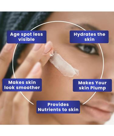 Retinol Face Moisturizer with Hyaluronic Acid & Collagen | Hydrating Night Cream with Bacuchiol & Argan Oil | 1.7oz (50ml) - International Shipping - Buy Online on GoSupps.com