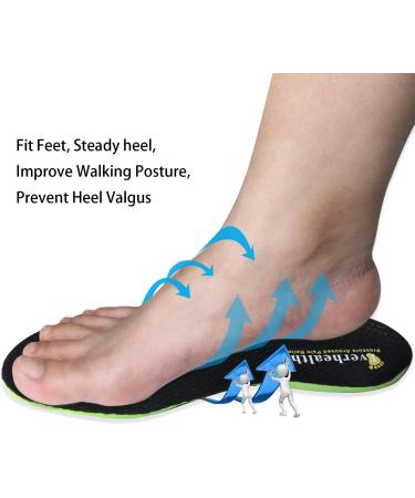 Everhealth Shock Absorption Insoles for Men & Women - Plantar Fasciitis & Heel Pain Relief - Comfort Cushioning for Walking, Running, Hiking - 12 US Men's / 30cm - Buy Online on GoSupps.com