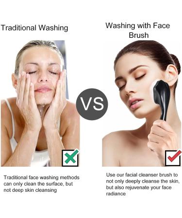 Ooloveminso Handheld Silicone Face Scrubber Exfoliator - 2 PC Face Brushes for Gentle Cleansing and Exfoliating | Manual Facial Cleansing Brush for Sensitive and Dry Skin - Buy Online on GoSupps.com