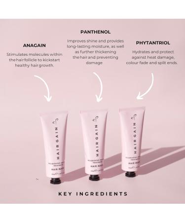 Hair Gain Nursing Hair Mask - Intensive Moisturizing Treatment for Dry Damaged Hair & Enhanced Growth | Deep Care Solution - Buy Online on GoSupps.com