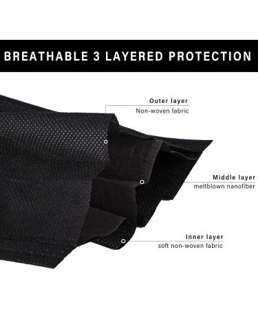 100 PCS Black Disposable Face Masks - 3 Ply Protection for Adults - Buy Online on GoSupps.com