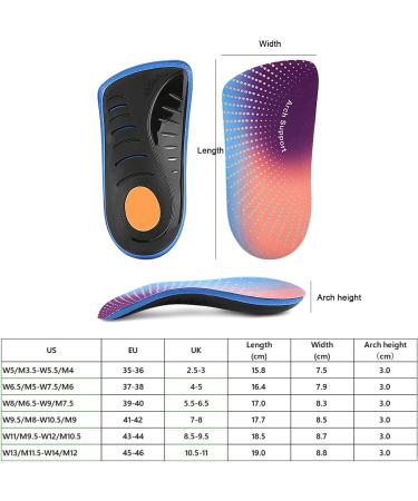 High Arch Support Insoles 3/4 Length Orthotic Inserts for Flat Feet & Plantar Fasciitis Relief | Heel Spur Pain Cushion for Men & Women - Buy Online on GoSupps.com