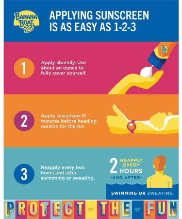 Banana Boat Simply Protect Kids Sunscreen Lotion SPF 50+ & Kids Tear Free Sunscreen Lotion Broad Spectrum SPF 60 240mL - Buy Online on GoSupps.com