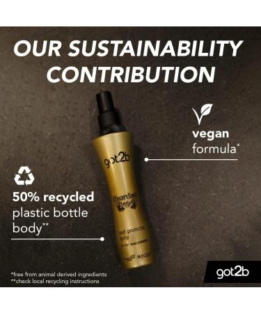 Got2b Guardian Angel Up to 230 degrees Heat Protection Hair Spray Contains Argan Oil Silicone Free 200ml (Pack of 2) 200 ml (Pack of 2) - Buy Online on GoSupps.com
