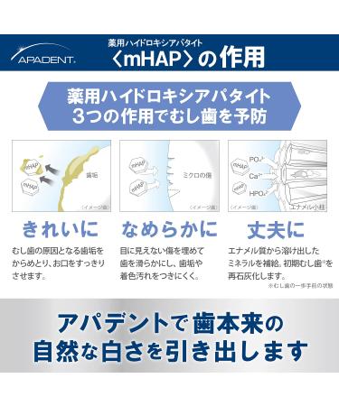 APADENT Total Care Toothpaste 120g - Japanese Import - Buy Online on GoSupps.com