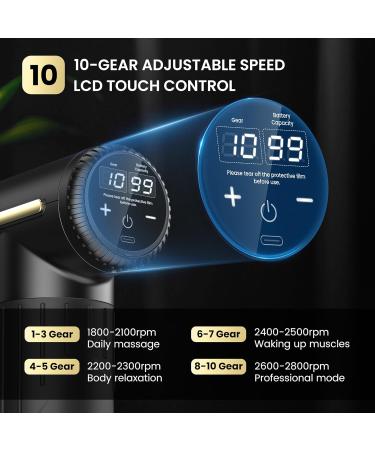 Deep Tissue Massager Gun - Portable Electric Percussion Muscle Relief for Athletes | Handheld Back Pain Massage Device (Black) - Buy Online on GoSupps.com