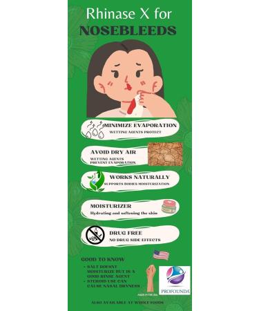 Rhinase X Combo Pack - Nasal Gel & Spray for Complete Relief from Dryness Congestion & Allergies | 30g Gel & 30ml Spray - Buy Online on GoSupps.com