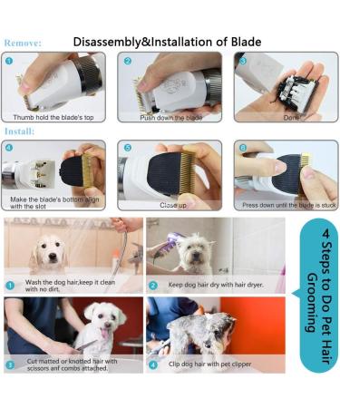 2-Speed Dog Clippers Grooming Kit - Rechargeable, Low Noise Trimmer for Dogs & Cats - Buy Online on GoSupps.com