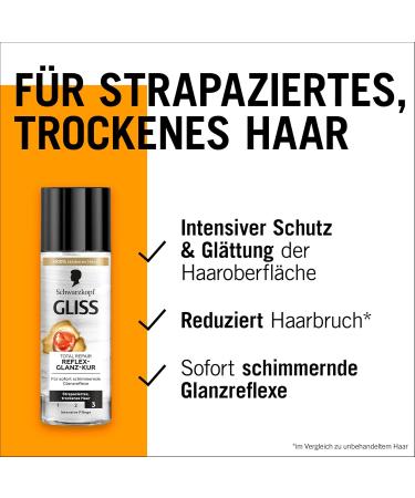 Gliss Reflex Total Repair Shine Treatment (150 ml) - Keratin and flower nectar hair treatment for instant shimmering highlights - Reduces hair breakage - Buy Online on GoSupps.com