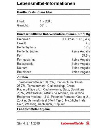  Barilla Barilla Pesto Rosso with Tomato and Basil 190 g. - Buy Online on GoSupps.com