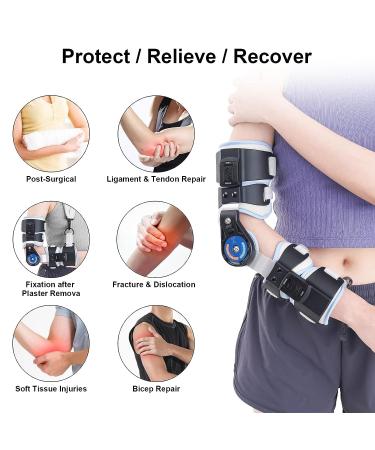 RISURRY Hinged Elbow Brace with Shoulder Sling | Adjustable Post OP Stabilizer Splint for Arm Injury Recovery - Right Arm - Buy Online on GoSupps.com