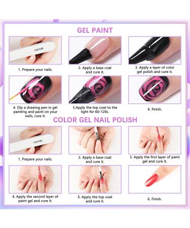 Morovan Gel Nail Polish Kit - 36 Colors DIY Manicure Set with Gel Brush and Spider Liner for Nail Art Design - Color Group A - Buy Online on GoSupps.com