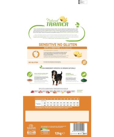 Natural Trainer Sensitive Gluten Free Adult Dog Food with Duck - 12 kg - Buy Online on GoSupps.com