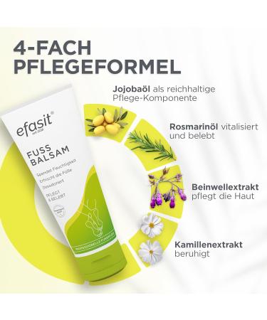  Efasit efasit Foot Balm Rich moisturizing treatment for dry feet with jojoba and rosemary oil comfrey and chamomile nourishes and tones feet 75 ml - Buy Online on GoSupps.com