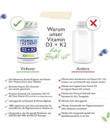 Buy High-Dose Vitamin D3 10 000 IU + K2 200 MCg MK7 - 100 Vegetarian Tablets | Premium Quality Lab Tested Fast International Shipping - Buy Online on GoSupps.com
