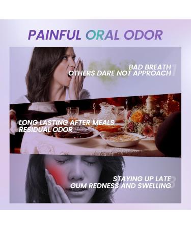 Oral Spray - Fresh Breath Mint & Lemon Flavors 20ml (Pack of 2) - Natural Freshness for Daily Oral Care KPbh+nm - Buy Online on GoSupps.com