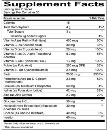 Hairfinity Candilocks Hair Growth Gummies - Biotin, Inositol, and Choline Formula for Stronger, Longer Hair (60 Vegetarian Gummies) - Buy Online on GoSupps.com