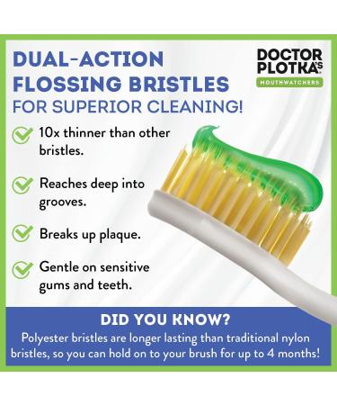 MOUTHWATCHERS Dr. Plotka Extra Soft Flossing Toothbrush for Sensitive Teeth | Manual Toothbrush for Adults | Ultra Clean | Green 2 Count - Buy Online on GoSupps.com