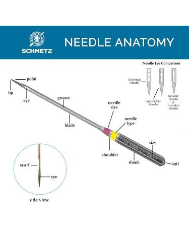 SCHMETZ Universal Sewing Machine Needles - Size 80/12 - Bulk Pack - Buy Online on GoSupps.com