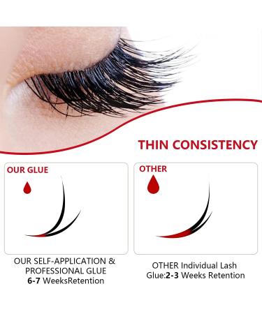 Eyelash Extension Glue | IBeauty Type I Infinite Plus | Fast-Drying 5ml Adhesive | 6-7 Weeks Hold | Professional Salon Use - LAVA - Buy Online on GoSupps.com