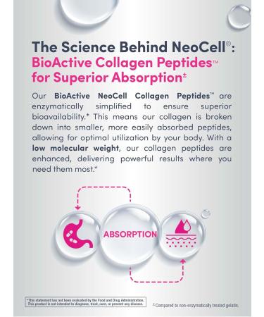 NeoCell Super Collagen Peptides | 13.7 oz | Grassfed Bovine | With Hyaluronic Acid and Vitamin C | Non-GMO Gluten & Soy Free Supplement Unflavored 13.7 Ounce (Pack of 1) - Buy Online on GoSupps.com