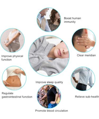 Meridian Stimulation Current - 8-Way Multifunctional Electrical Massage Device for Full Body Health | Cervical Spine Legs Stomach Back & Neck Relief - Buy Online on GoSupps.com