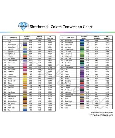 Simthread Black 900 Embroidery Thread 5500 Yards 40wt Polyester for Brother, Babylock, Janome, Singer, Pfaff, Husqvarna, Bernina Machines - Buy Online on GoSupps.com