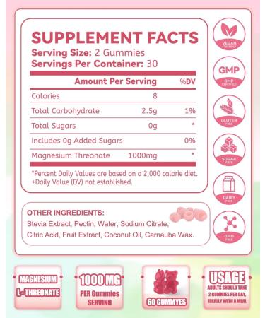 Magnesium L-Threonate Gummies 1000mg Sugar-Free, Vegan Magnesium Supplement for Kids & Adults, Wellness Support, Non-GMO, Raspberry Flavor, 60 Count - Buy Online on GoSupps.com