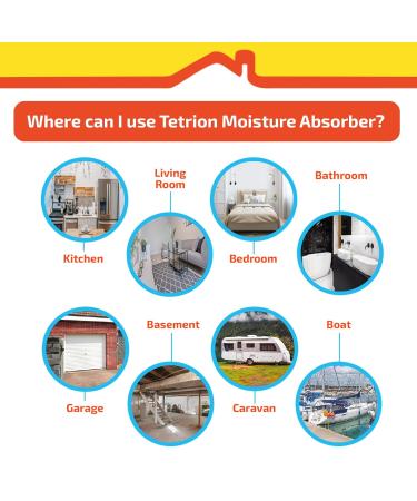 Tetrion Moisture Absorber - Prevent Condensation & Improve Air Quality | 360 Air Flow | Covers 20 m | Versatile Pack of 6 | 630g - Buy Online on GoSupps.com