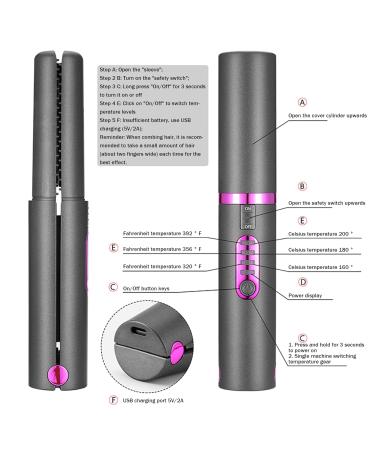 Mini Hair Straightener & Curler 2 in 1 - Cordless Anti-Scald Portable & Fast Heating - Ideal for Travel - Buy Online on GoSupps.com