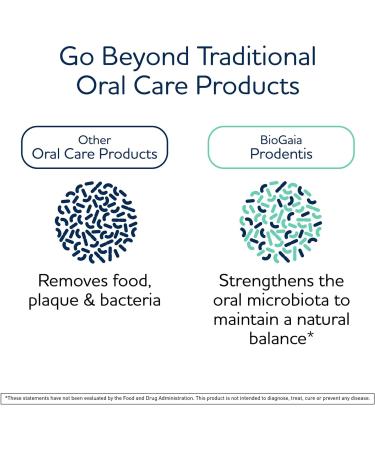 BioGaia Prodentis 3-Pack Bundle - Dental Probiotics for Teeth and Gums | Promotes Oral and Gut Health | Mint Lozenges - Buy Online on GoSupps.com