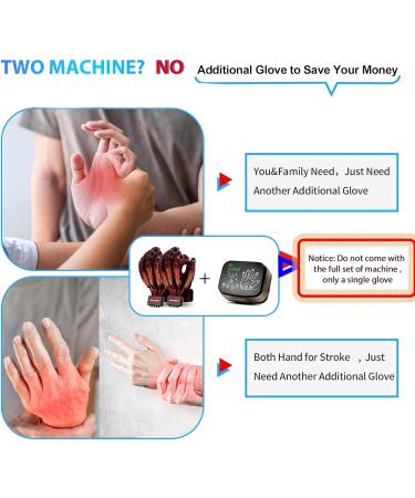 Only Robotic Gloves for Stroke Rehabilitation - Left & Right Hand Recovery Equipment for Dysfunction & Paralysis - Buy Online on GoSupps.com
