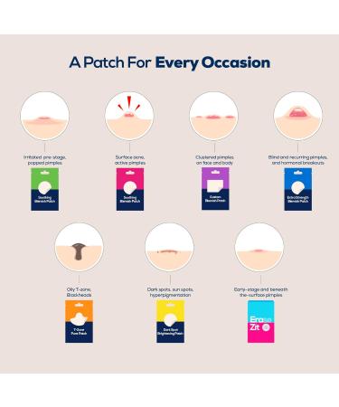 Hanhoo T-Zone Pore Patch Set | Hydrocolloid Nose & Forehead Patches for Blackheads | Vegan & Cruelty-Free | 8 Count - Buy Online on GoSupps.com