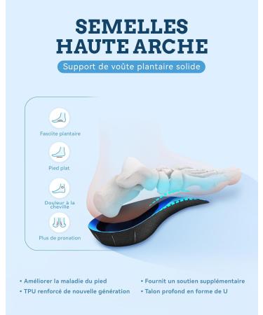 Orthotic Insoles for Plantar Fasciitis & Flat Feet | QBK Insoles for Pain Relief - All Sizes Available - Buy Online on GoSupps.com