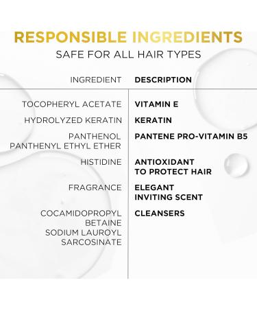 Pantene Pro-V Miracles Bond Repair Keratin + Vitamin E Sulfate-Free Shampoo 400mL - Buy Online on GoSupps.com