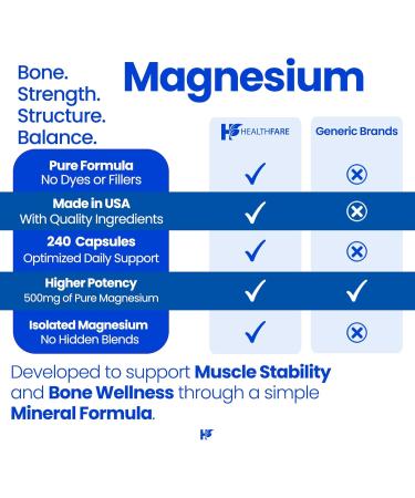 HealthFare Magnesium 500mg | 240 Vegan Capsules | Extra Strength Essential Mineral Supplement | High Absorption Formula | Non-GMO Gluten-Free | Made in USA - Buy Online on GoSupps.com