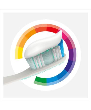 Colgate Total Original Toothpaste 24h complete protection 2x75 ml - Buy Online on GoSupps.com